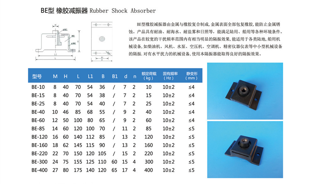 BE型橡膠隔振器參數